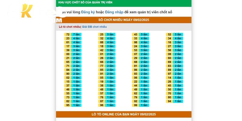 Khái quát cơ bản về soi cầu Việt