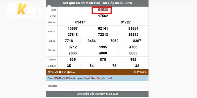 Soi cầu dựa theo giải đặc biệt